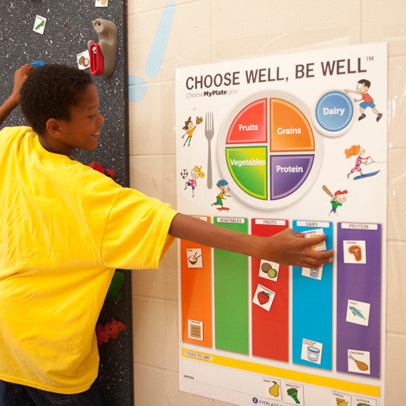 Choose Well Be Well Climbing Wall Curriculum